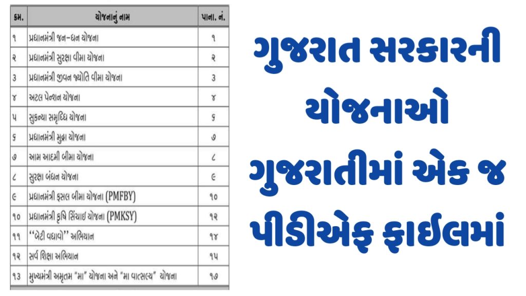 Gujarat Government Sarkari Yojnao PDF in Gujarati